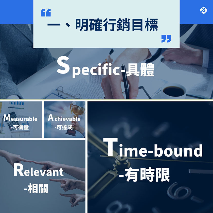 一、明確多媒體行銷行銷目標